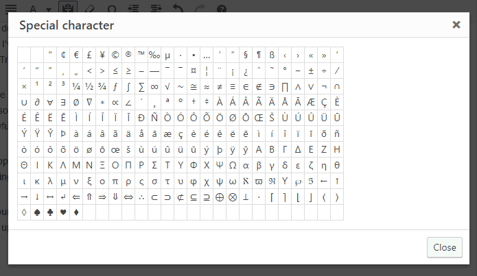 Special characters in WordPress