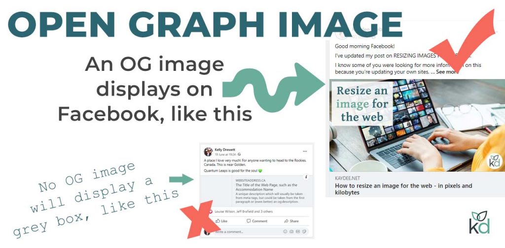 Open Graph image, how it displays on Facebook compared to a Facebook post without an Open Graph image.